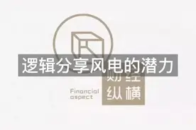 逻辑分享，风电的潜力#投资#股票视频封面