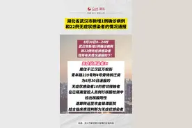 湖北省武汉市新增1例确诊病例和22例无症状感染者的情况通报。#湖北dou知道 #最新疫情通报视频封面