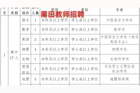 莆田教师招聘2024年公告，具体可以查莆田人社局视频封面