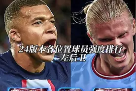 24版本各位置球员强度排行––左后卫篇#实况足球手游