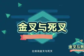 2分钟动画了解股票指标的金叉与死叉视频封面