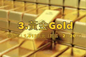 全球最贵的十大金属，竟然有两种金属比黄金还贵!视频封面